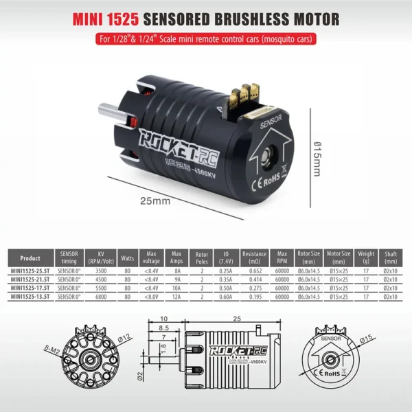 극 RC KIWAMI 30A ESC 미니 1525 모터 1/28 Kyosho Minits - 이미지 4
