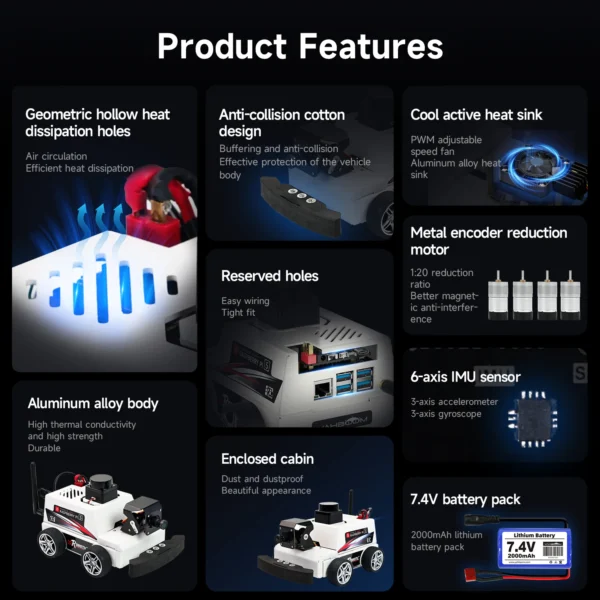 With-Pi5-8GB: Raspberry Pi 5 Car ROS2 教育用ロボットキット、MS200 TOF Lidarサポート、SLAMマッピングナビゲーション、AI視覚認識、Python3搭載 - 画像 (3)