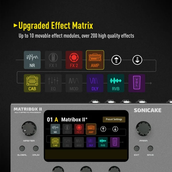 SONICAKE Matribox II 기타베이스 앰프 모델링 이펙터 EU / US 전원 QME-100 - 이미지 5