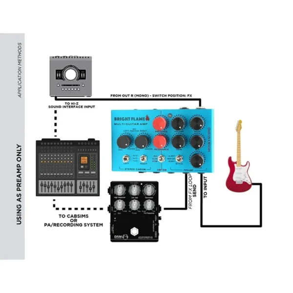 MOSKYAUDIO BrightFlame 기타 앰프 시뮬레이터 페달 프리 앰프 DI 이펙터 - 이미지 6