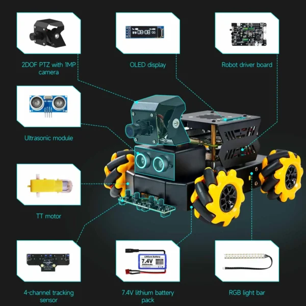RPi5 8G 보드 Yahboom 4WD Raspbot V2 AI 로봇 자동차 키트(초보자용 Raspberry Pi 5 기반) 교육 프로젝트 ROS2 Humble Python 프로그래밍 - Image 2