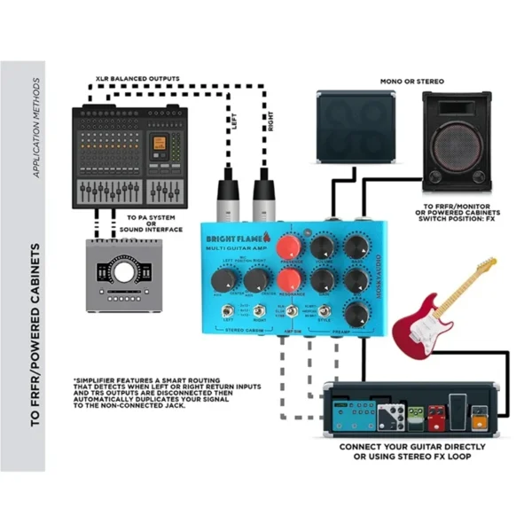 MOSKYAUDIO BrightFlame 기타 앰프 시뮬레이터 페달 프리 앰프 DI 이펙터 - 이미지 2