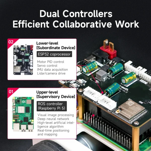 With-Pi5-8GB: Raspberry Pi 5 Car ROS2 教育用ロボットキット、MS200 TOF Lidarサポート、SLAMマッピングナビゲーション、AI視覚認識、Python3搭載 - 画像 (4)