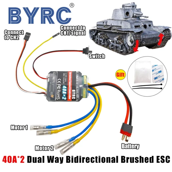1PC 듀얼 웨이 양방향 브러시 전기 속도 컨트롤러 40A x 2 혼합 제어 ESC 6 15V RC 탱크/속도 차이 보트용