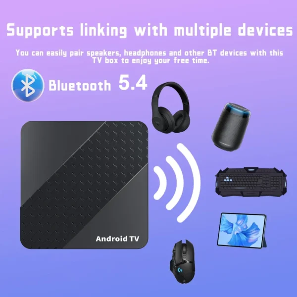 Rockchip RK3518 안드로이드 TV 박스 1080P HDR10 셋톱박스 2.4G/5.8G 듀얼 WiFi 4G 32GB 음성 제어 기능 - 이미지 3