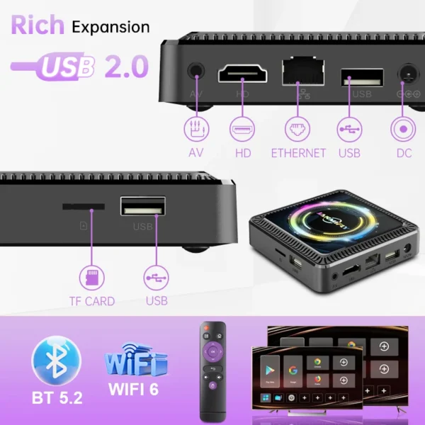 4G+128G Android 14 TV 박스 6K Wi-Fi 6 대응 - 이미지 6