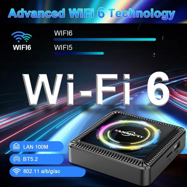4G+128G Android 14 TV 박스 6K Wi-Fi 6 대응 - 이미지 3