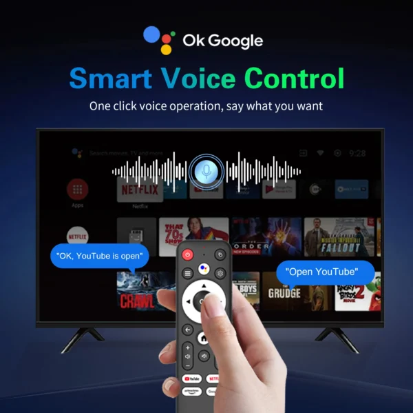Rockchip RK3518 안드로이드 TV 박스 1080P HDR10 셋톱박스 2.4G/5.8G 듀얼 WiFi 4G 32GB 음성 제어 기능 - 이미지 2