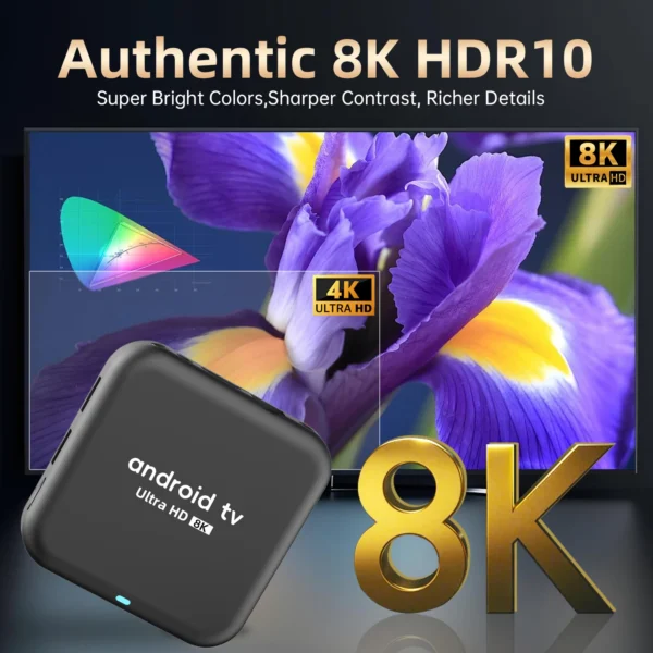 8K Android TV 박스 2G+16G RK3518 Google 음성 대응 Wi-Fi 2.4G/5G - 이미지 2