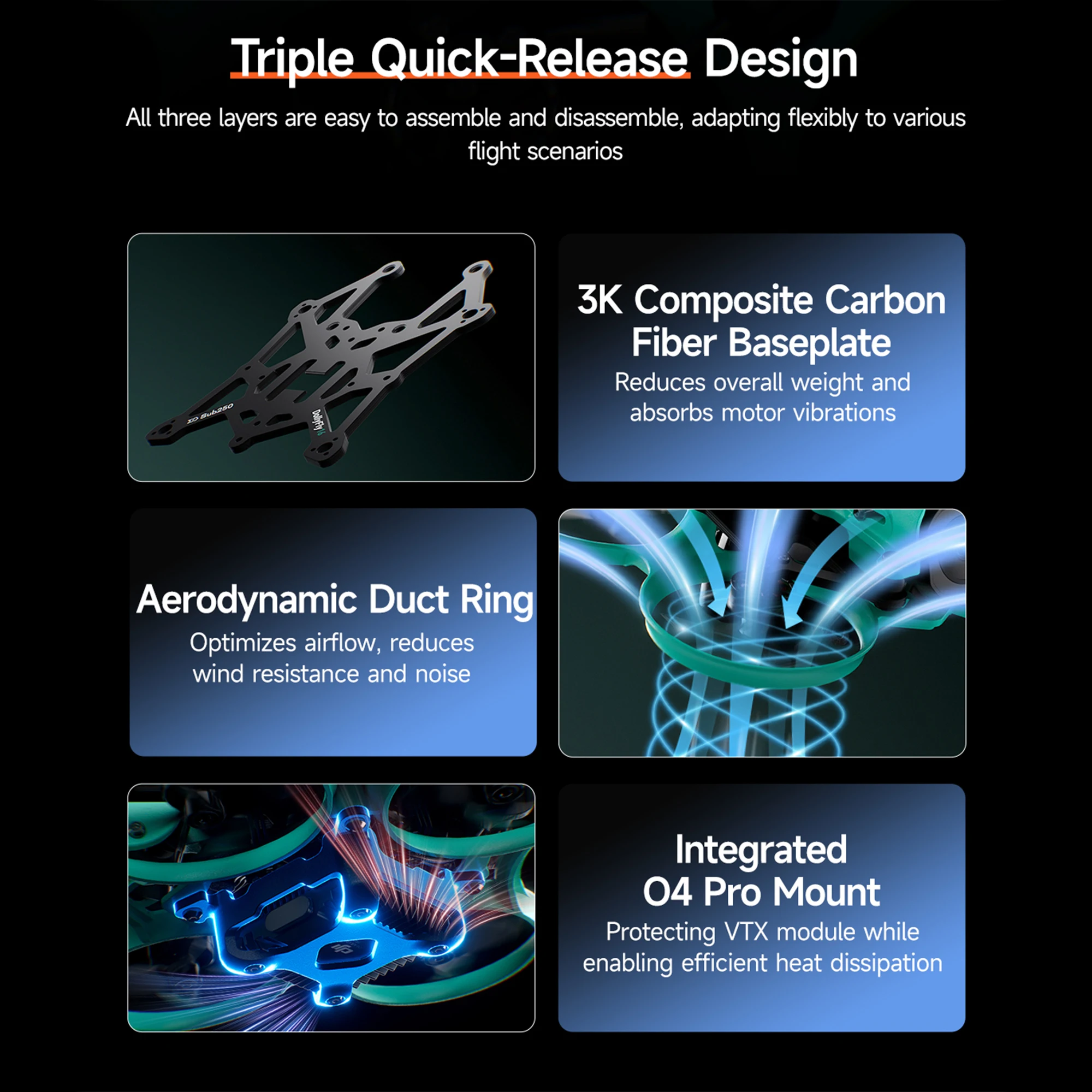 Sub250 WTFPV 1.6인치 2S CineWhoop 4K FPV 1103 14000KV 모터 쿼드콥터 프리스타일 드론 - 이미지 3